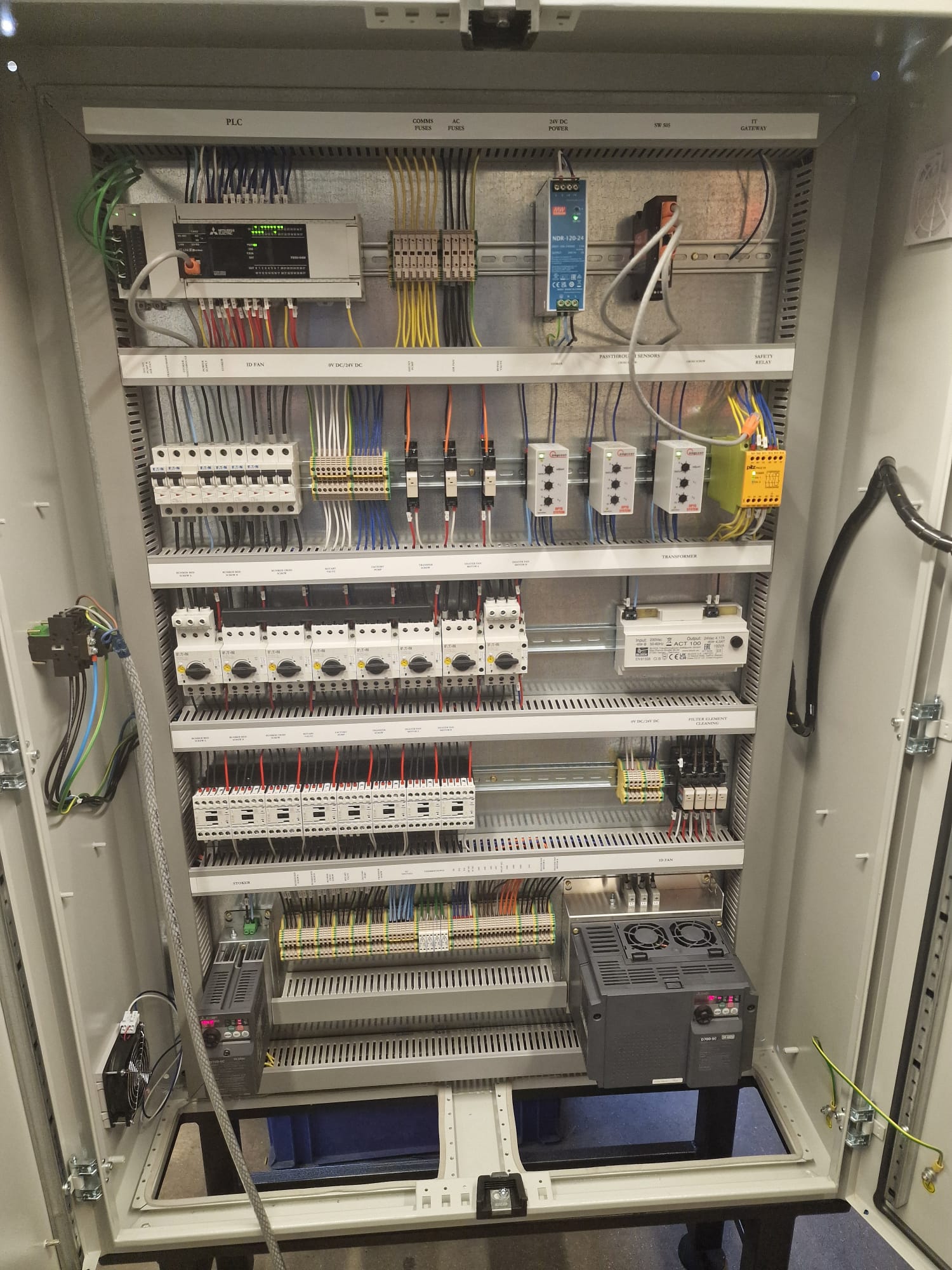 Control panel tested installation